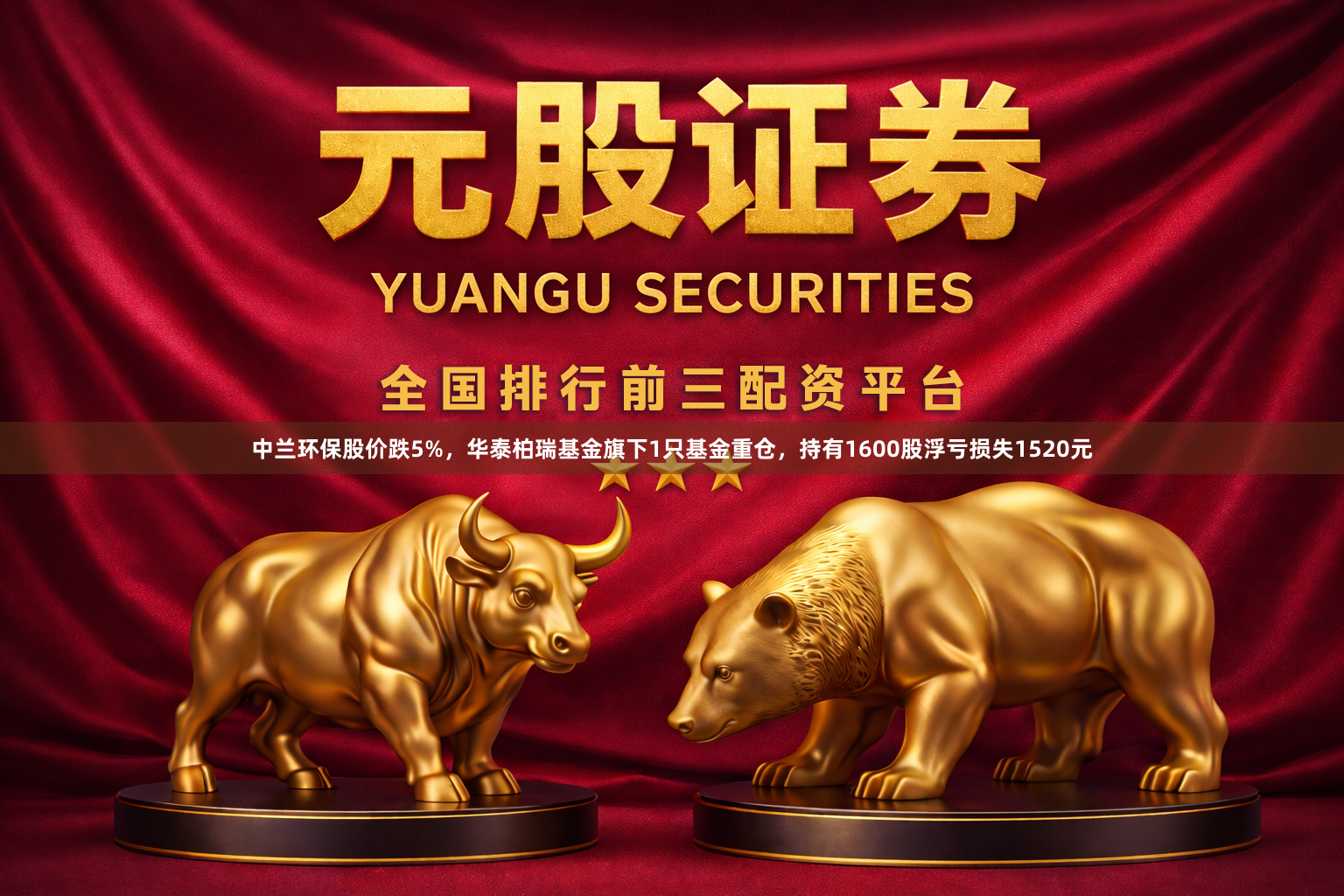 中兰环保股价跌5%，华泰柏瑞基金旗下1只基金重仓，持有1600股浮亏损失1520元
